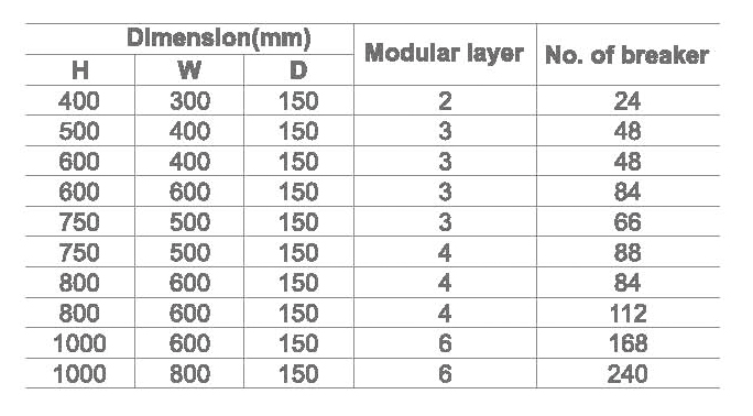 emem-2a